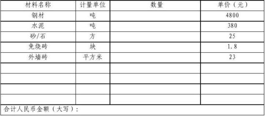 建筑材料供货协议书（正规范本）